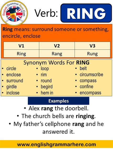 ring verb